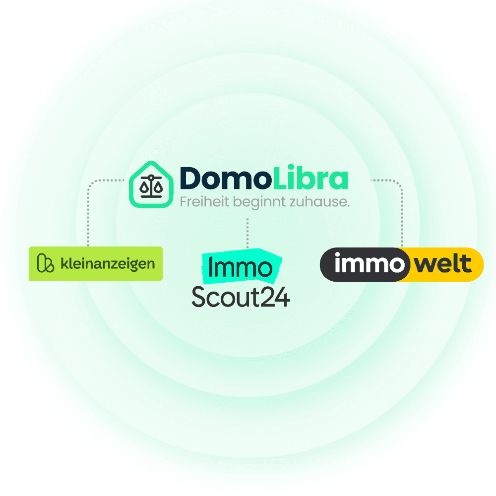 DomoLibra Oberfläche zur Immobilieninserierung auf Drittportalen